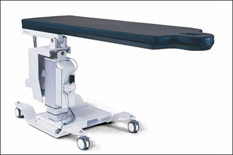 Medical Imaging Tables & Support - inCAV Medical Imaging Equipment