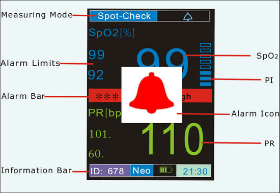 UT100 SpO2 HandHeld Pulse Oximeter Hospital Grade Monitor