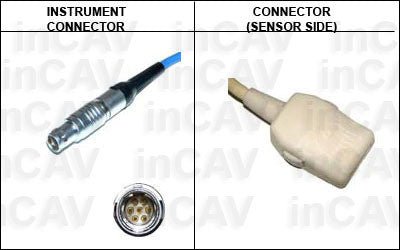 Invivo M8 Spo2 Sensor Extension Cable - inCAV Medical Imaging Equipment