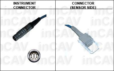 Mennen 2 Spo2 Sensor Extension Cable - inCAV Medical Imaging Equipment