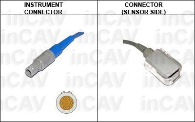 Mindray Pm 9000 (2) Spo2 Sensor Extension Cable - inCAV Medical Imaging Equipment