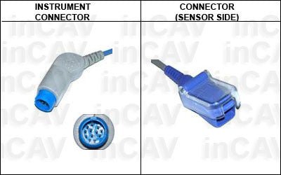 Nsc Series Patient Monitor Spo2 Sensor Extension Cable - inCAV Medical Imaging Equipment