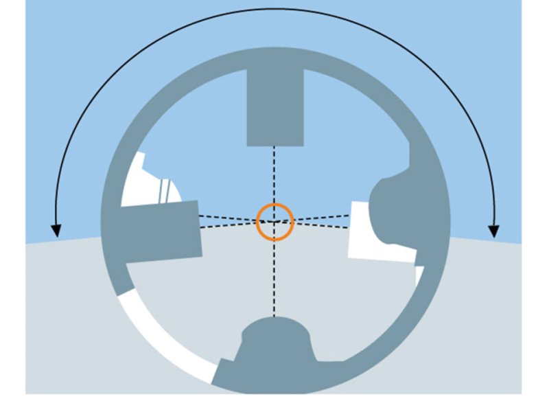 Siemens ARCADIS Orbic 3D 2008 with 190º orbital movement. BrainLAB NaviVIsion - inCAV Medical Imaging Equipment