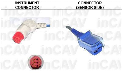 S&W Artema Patient Monitor Spo2 Sensor Extension Cable - inCAV Medical Imaging Equipment